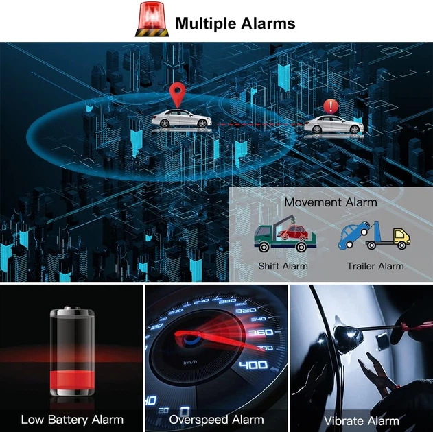 GPS-трэкер TKMARS - изображение 4