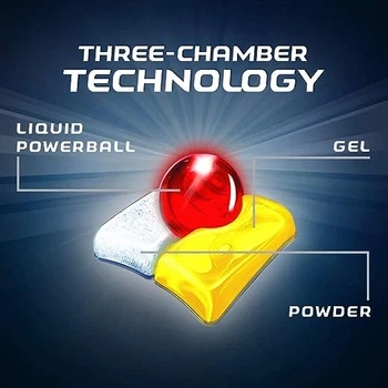 Капсули для посудомийних машин Denkmit Spülmaschinen-Caps Multi-Power Energy 30 шт - зображення 4