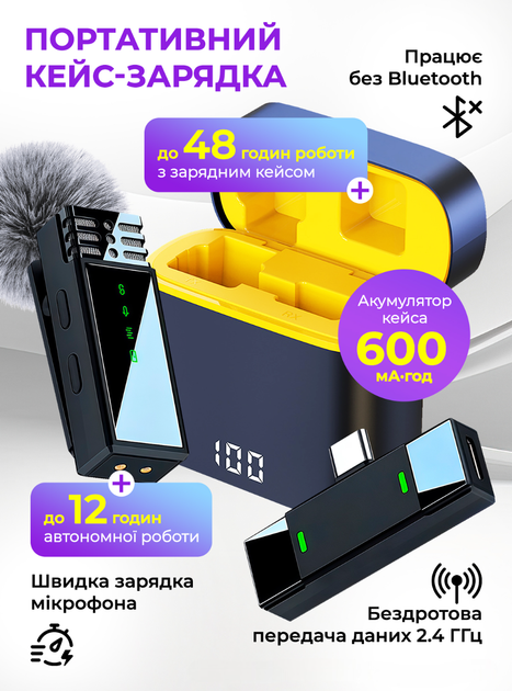 Беспроводной петличный микрофон для телефона айфона android iphone блоггера видео петличка с шумоподавлением зарядным кейсом ветрозащитной насадкой переходником для айфона Type-C Lightning Черный 73720 - Фото 2 Беспроводной петличный микрофон для телефона айфона android iphone блоггера видео петличка с шумоподавлением зарядным кейсом ветрозащитной насадкой переходником для айфона Type-C Lightning Черный 73720 - изображение 2
