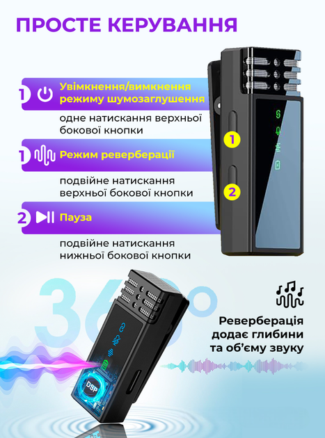 Беспроводной петличный микрофон для телефона айфона android iphone блоггера видео петличка с шумоподавлением зарядным кейсом ветрозащитной насадкой переходником для айфона Type-C Lightning Черный 73720 - Фото 4 Беспроводной петличный микрофон для телефона айфона android iphone блоггера видео петличка с шумоподавлением зарядным кейсом ветрозащитной насадкой переходником для айфона Type-C Lightning Черный 73720 - изображение 4
