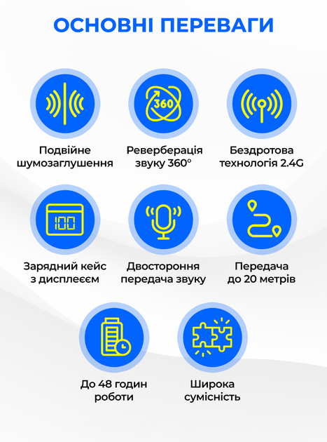 Микрофон для телефона петличный беспроводной для айфона андроида с подавлением шума ветрозащитой зарядным кейсом планшета смартофона пк одна мини петличка для блогера стрим тикток 2 шт Type-C Lightning Черный 73716 - изображение 6
