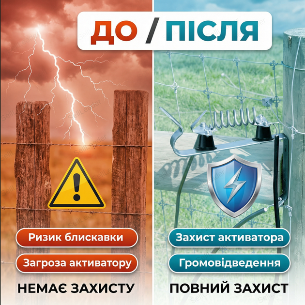 Молниезащита 20Ка для електропастуха громоотвод 15кв настенный грозоразрядник 6 мм² до 10 дж - Фото 5 Молниезащита 20Ка для електропастуха громоотвод 15кв настенный грозоразрядник 6 мм² до 10 дж - изображение 5