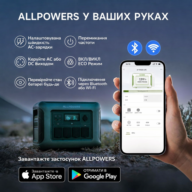 Портативна зарядна станція ALLPOWERS R1500 Lite — 1056 Вт·год, 1600 Вт (3200 Вт пікова), LiFePO₄, UPS, 4 способи заряджання, швидка зарядка - зображення 7