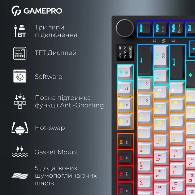 Клавиатура беспроводная GamePro Asgard Valhalla Pro White (MK160W-D-Pro) - изображение 6