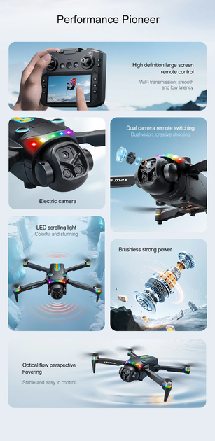Квадрокоптер XKJ K21 MAX с экран-пультом 4.3″, WiFi FPV, двойная камера, бесколлекторный - изображение 7