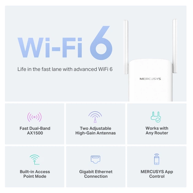 Расширитель покрытия WiFi MERCUSYS ME60X AX1500, 1хGE LAN - изображение 5