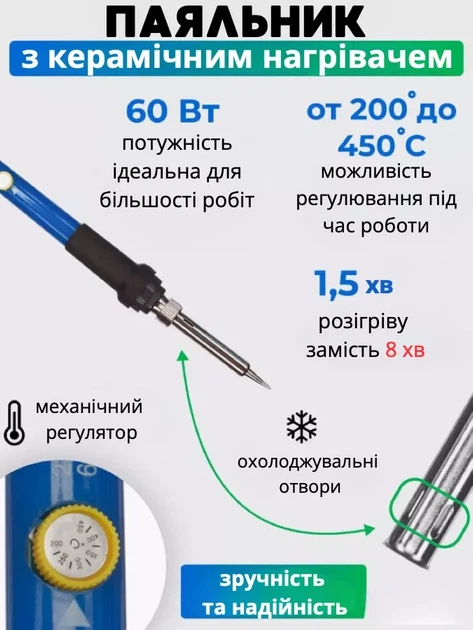 Набор для пайки 18 в 1. Паяльный набор в футляре - изображение 6