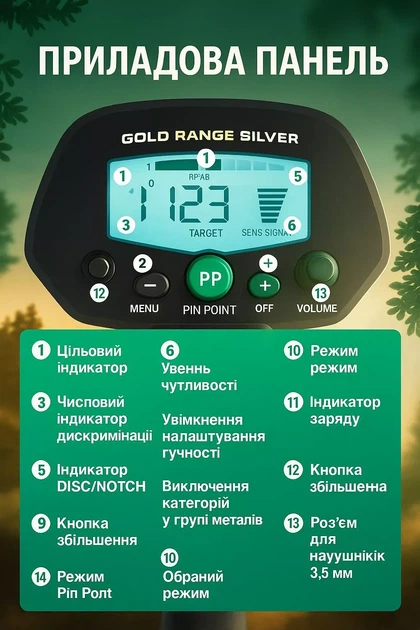 Металлоискатель с работой до 1м металлодетектор GTX5030 3 режима работы - изображение 10