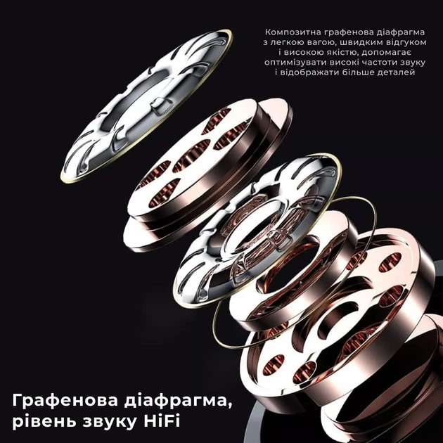 Беспроводные наушники Bluetooth Air Music с функцией Power Bank (Black 89) - изображение 7