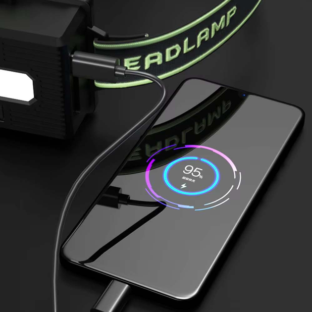Ліхтар налобний акумуляторний з датчиком руху ZOOM з USB + 3x18650 BL-H2-TG-60W ( см11710 ) - Фото 4 Ліхтар налобний акумуляторний з датчиком руху ZOOM з USB + 3x18650 BL-H2-TG-60W ( см11710 ) - зображення 4