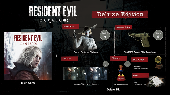 Гра Resident Evil: Requiem Deluxe Edition для PS5 (Blu-ray диск) - зображення 2