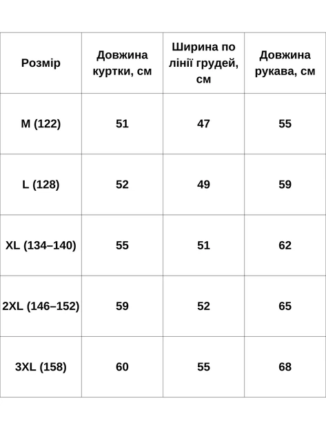 Подовжена зимова куртка для дівчинки з капюшоном та накладними кишенями Носи своє 122 Коричневий (p-19193-227373) - Фото 7 Подовжена зимова куртка для дівчинки з капюшоном та накладними кишенями Носи своє 122 Коричневий (p-19193-227373) - изображение 7