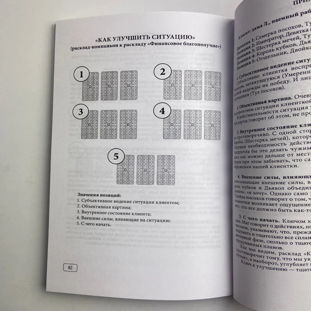 Книга Таро та Бізнес. Фінанси, Кар'єра, Матеріальне становище (Сергій Савченко) - Фото 8 Книга Таро та Бізнес. Фінанси, Кар'єра, Матеріальне становище (Сергій Савченко) - зображення 8