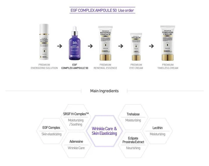 Histolab EGF Complex Ampoule 63% - Концентрат с эпидермальным фактором роста EGF 63% 50мл - изображение 5