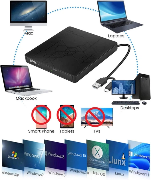 Внешний CD/DVD привод Maxesla BT668 USB 3.0 Type-C 24X/8X с SD/TF и 2 USB для ноутбука ПК Mac - изображение 4
