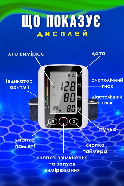Умный электронный тонометр на руку с автоматическим измерением давления и пульса - изображение 2