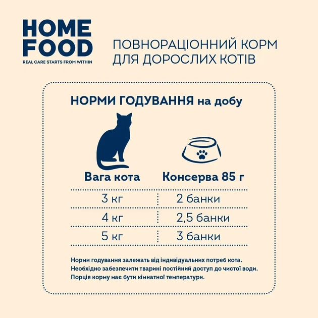 Повнораціонний консервований корм для дорослих котів ''З яловичиною та лососем в желе'' (85 г) Home Food - зображення 4
