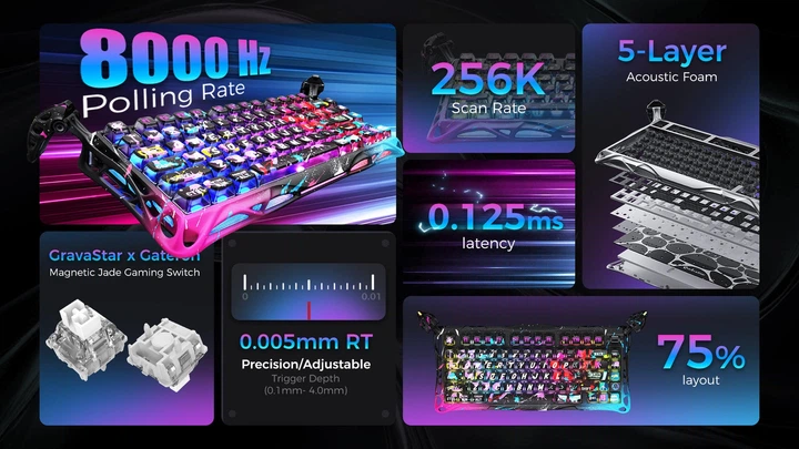 Клавіатура магнітна GravaStar Mercury V75 Pro 80keys, Magnetic Jade Gaming, 8K, USB-A, RGB, Neon Graffiti - Фото 14 Клавіатура магнітна GravaStar Mercury V75 Pro 80keys, Magnetic Jade Gaming, 8K, USB-A, RGB, Neon Graffiti - зображення 14