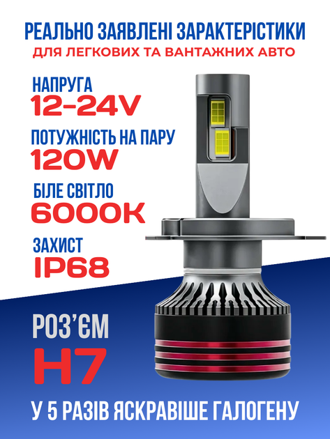 Автолампи світлодіодні H4 біле світло 6000К - зображення 3