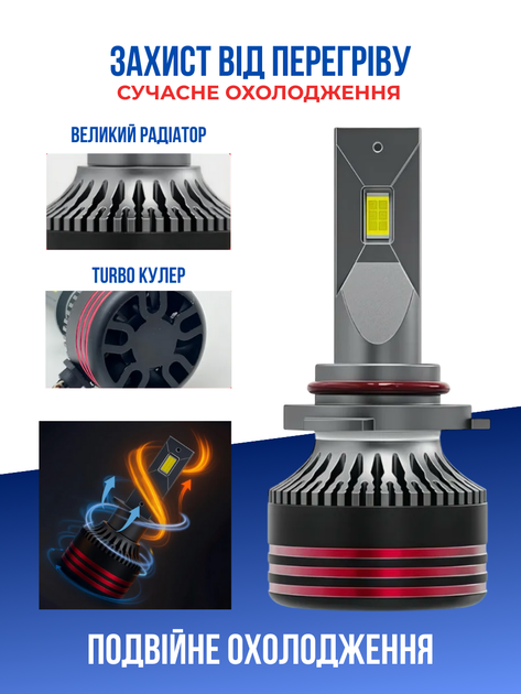 Автолампи світлодіодні H7 біле світло 6000К - зображення 5