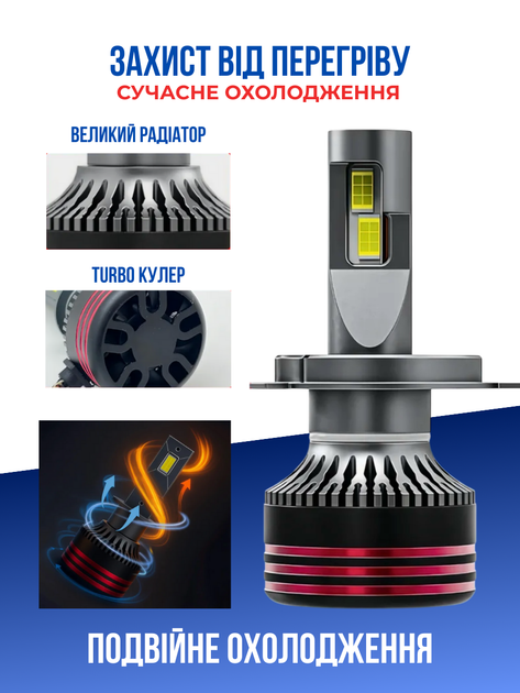 Автолампи світлодіодні H4 біле світло 6000К - зображення 5