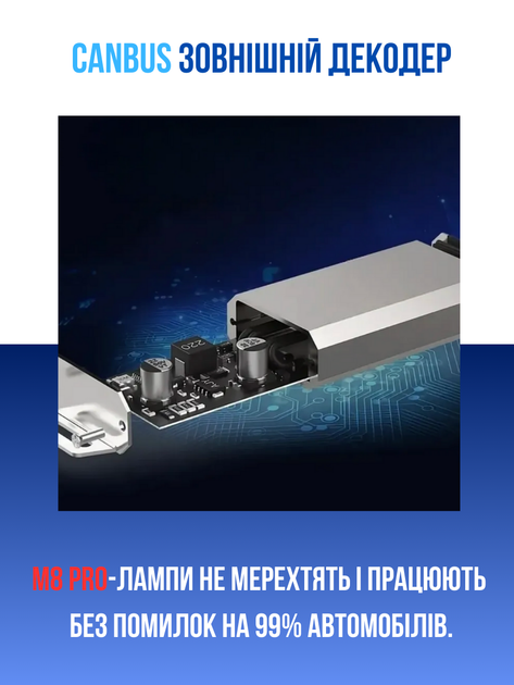 Автолампи світлодіодні H7 біле світло 6000К - зображення 7