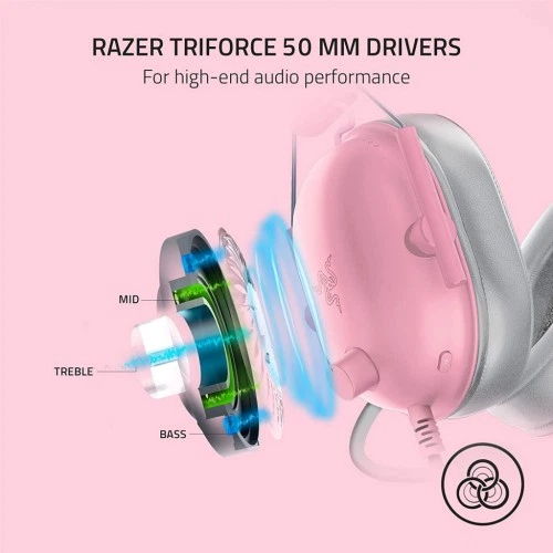 Навушники Razer Blackshark V2 X Quartz (RZ04-03240800-R3M1) Razer RZ04-03240800-R3M1 921110 - зображення 11