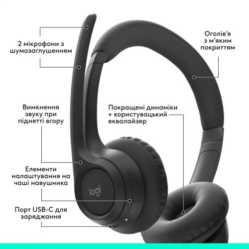 Навушники Logitech Zone 300 Bluetooth Graphite (981-001407) Logitech 981-001407 921653 - Фото 6 Навушники Logitech Zone 300 Bluetooth Graphite (981-001407) Logitech 981-001407 921653 - зображення 6