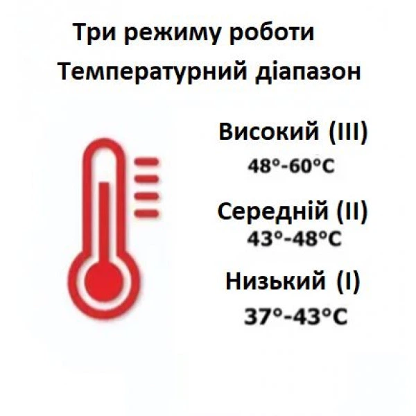 Універсальний підігрів для одягу від Power Bank USB чорний (М34000097) - Фото 6 Універсальний підігрів для одягу від Power Bank USB чорний (М34000097) - зображення 6