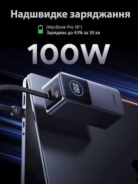 Зовнішній акумулятор Ugreen Nexode 20000mAh (130W) портативний повербанк на 3 порти із вбудованим кабелем USB Type-C (PB723) - зображення 3