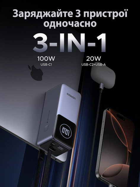Зовнішній акумулятор Ugreen Nexode 20000mAh (130W) портативний повербанк на 3 порти із вбудованим кабелем USB Type-C (PB723) - зображення 4