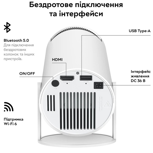 Мініпроектор з WiFi та Bluetooth Android TV 11.0 і підтримкою WiFi 2.4G/5G та Bluetooth - зображення 4