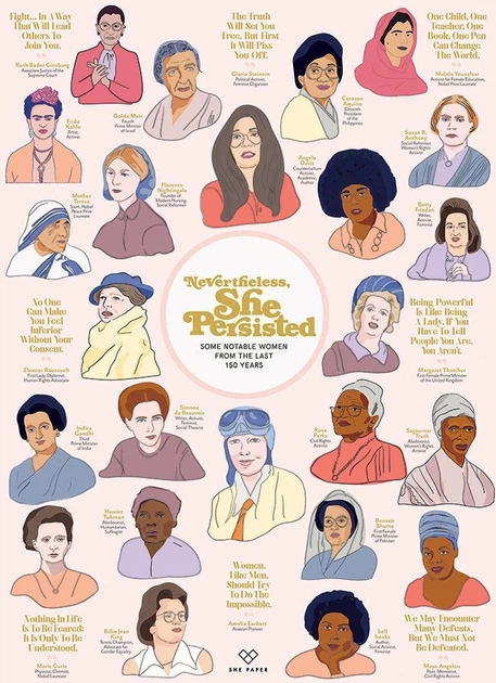 Пазл Cobble Hill Видатні жінки 1000 елементів 113126 (625012401050) - зображення 2