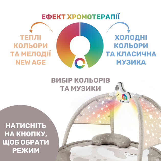 Коврик развивающий Chicco Enjoy Colours Gym, бежевый - изображение 5