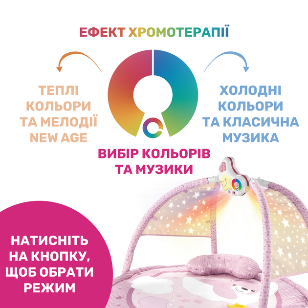 Килимок розвиваючий Chicco Enjoy Colours Gym, рожевий - Фото 6 Килимок розвиваючий Chicco Enjoy Colours Gym, рожевий - изображение 6