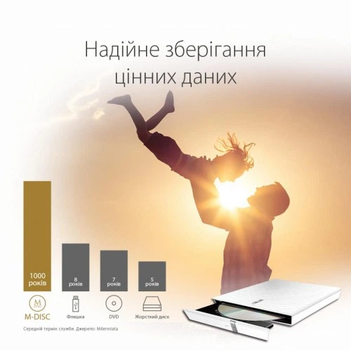 Оптический привод DVD-RW ASUS SDRW-08D2S-U LITE/WHT/G/AS (90-DQ0436-UA221KZ) ASUS 90-DQ0436-UA221KZ 910866 - изображение 6