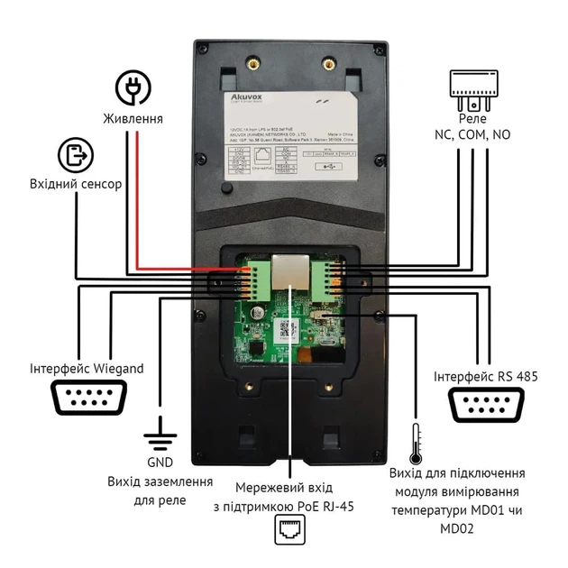 IP-видеопанель многоабонентская 2Mp Akuvox E16C с экраном 5", распознаванием лиц и считывателем Mifare / NFC / BLE / QR (87-00048) - изображение 8