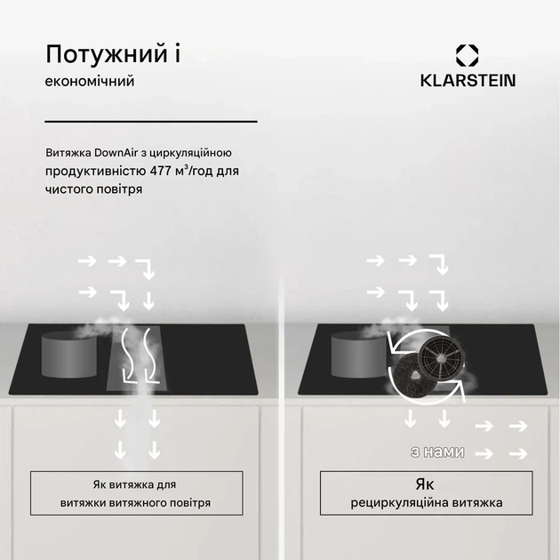 Варильна поверхня з вбудованою витяжкою Klarstein Full House Down Air System Індукційна плита + витяжка - зображення 4