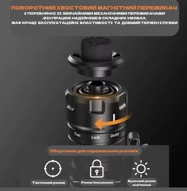 Ручной фонарик Sofirn SK1 479m 1300LM с аккумулятором в комплекте - изображение 2