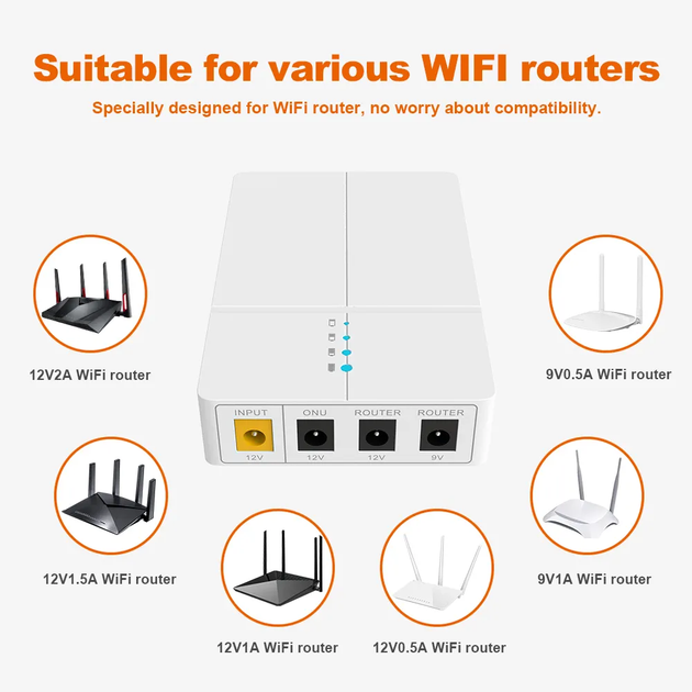 ДБЖ для роутера Mini UPS WGP 301 на 7800 mAh (2000150) - зображення 6