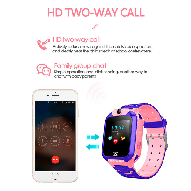 Детские смарт часы телефон Uwatch CW5Z SIM карта, GPS, камера, SOS, влагозащита Pink + Карта памяти 32Гб - изображение 8