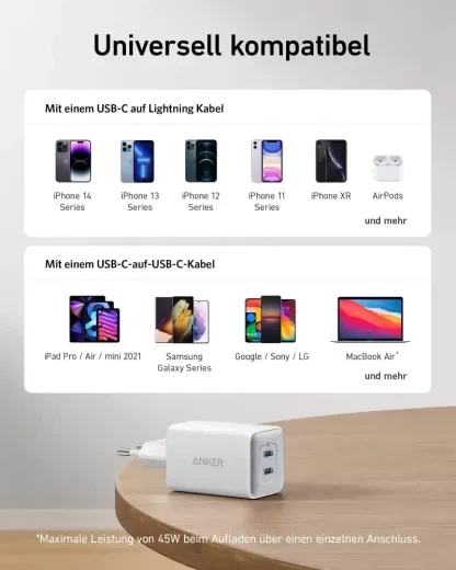 Быстрая зарядка Anker 523 Charger (Nano 3, 47W) White - Фото 3 Быстрая зарядка Anker 523 Charger (Nano 3, 47W) White - изображение 3