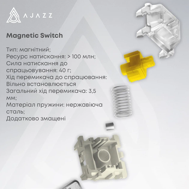 Клавиатура Ajazz AK680 MAX Magnetic Switch White (AK680-M-BWD-AW) [152663] - изображение 6