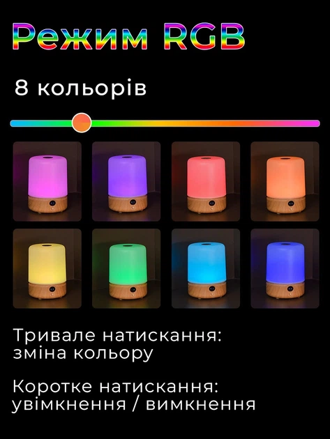 Лед лампа аккумуляторная светодиодная настольная led светильник на аккумуляторе ночник для детей в спальню от юсб с таймером - изображение 4
