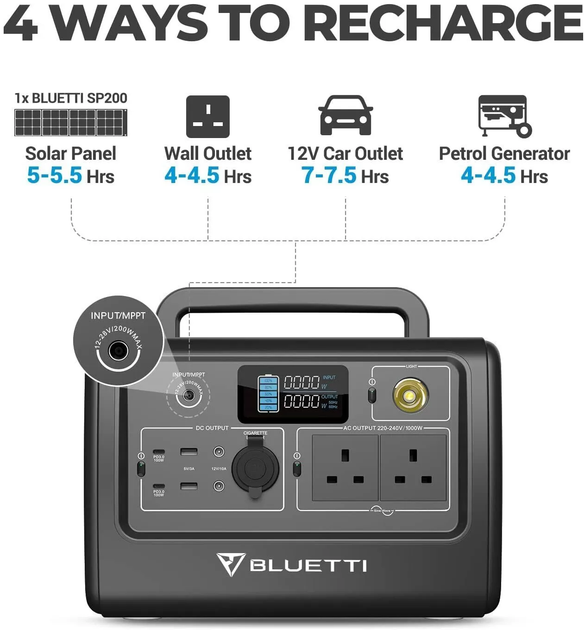 Портативна зарядна станція Bluetti EB70 (720Wh) (EB70) - Фото 4 Портативна зарядна станція Bluetti EB70 (720Wh) (EB70) - зображення 4