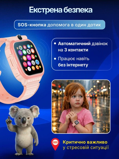 Детские смарт часы Lexego 1.53″ с GPS и видеозвонком, часы-телефон для ребенка, умные часы с SIM картой, кнопка SOS, геолокация, родительский контроль, трекер, детские часы для мальчиков и девочек Pink K61Н-PK - изображение 4
