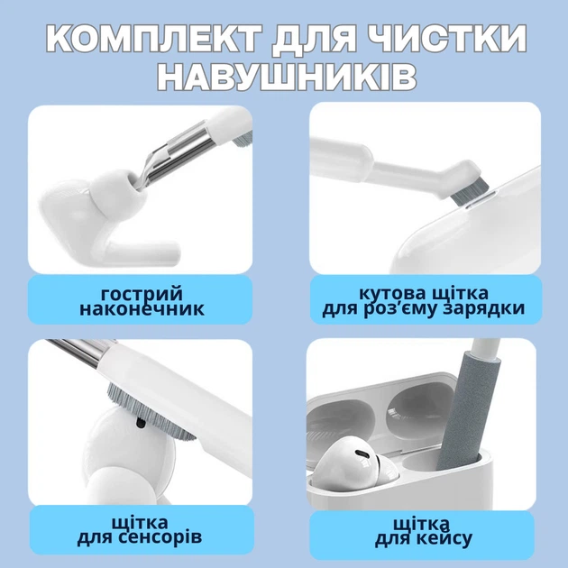 Набор для чистки гаджетов 22в1,комплект щёток с подставкой для клавиатуры для чистки,клавиатуры и электроники - изображение 2