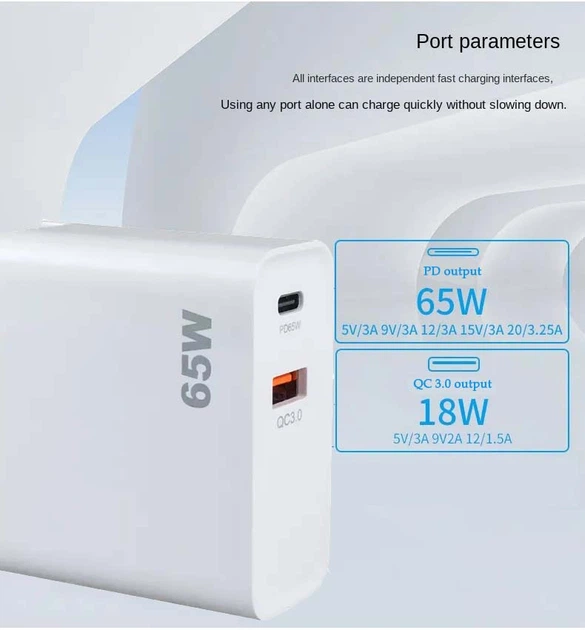 Адаптер живлення зі швидкою зарядкою PD65W+QC3.0USB зарядний блок живлення 02 Project для ноутбука та телефону - зображення 4