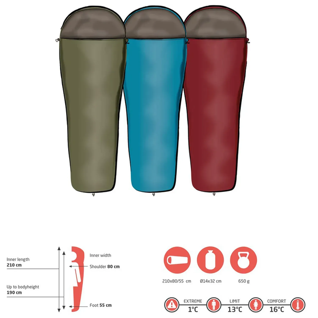 Спальний мішок Grand Canyon Whistler 190 13°C Red Dahlia Left (340001) - изображение 11