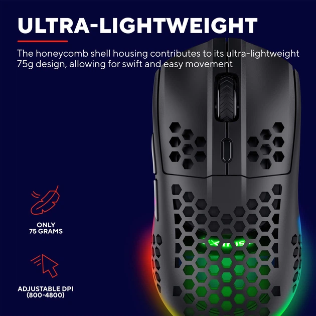 Мышь Trust GXT 929 Helox Wireless/USB Black (25307) [143049] - изображение 11